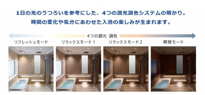 調光調色システム 調光調色システム